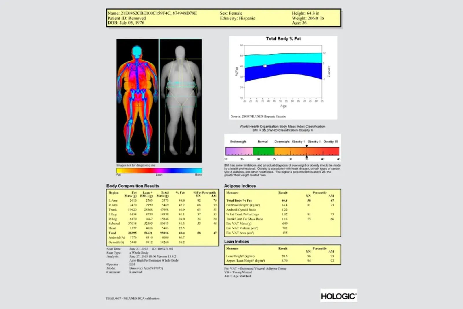 Advanced body compositionr assessment report 0 png